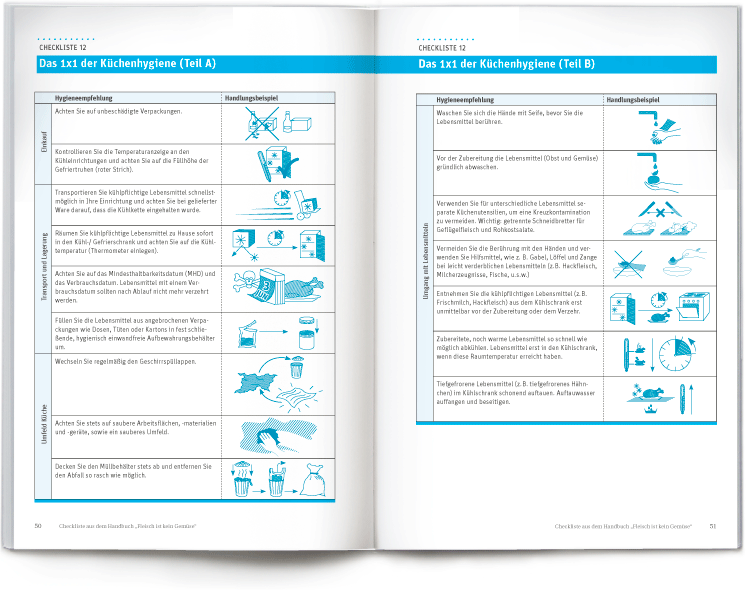 fleisch-kein-gemuese_10-09_06