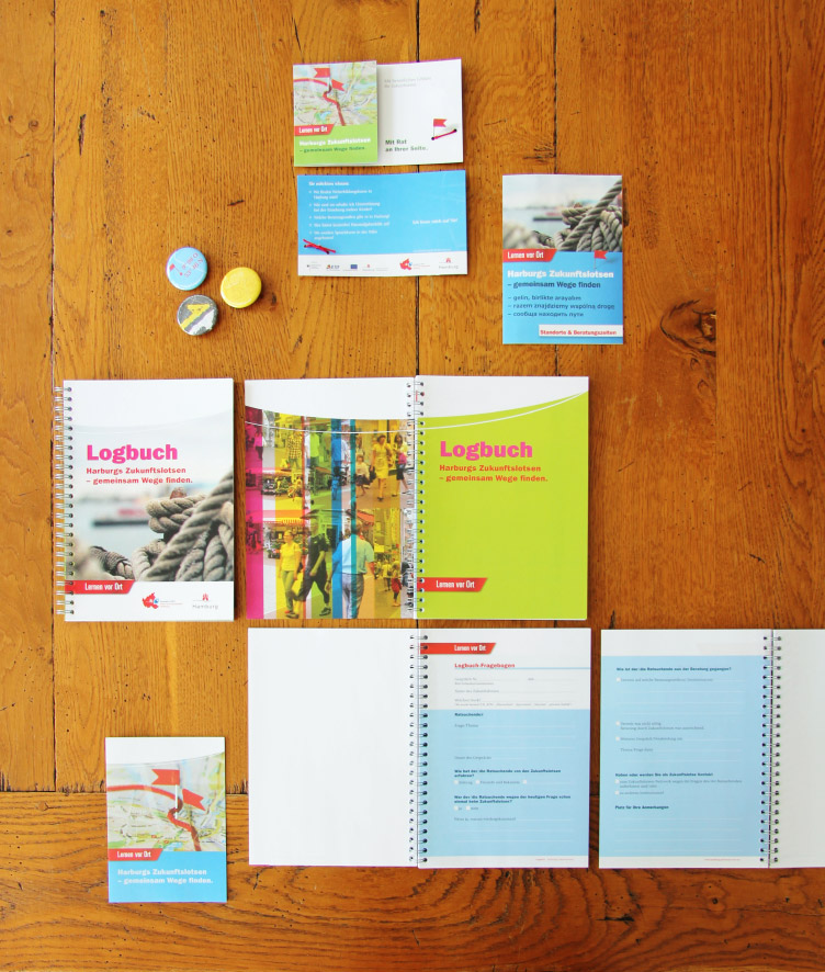 zukunftslotsen_4-11_01